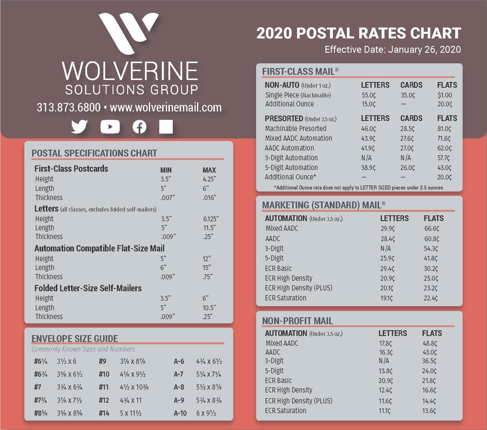 2020 Postage Rates – Wolverine Solutions
